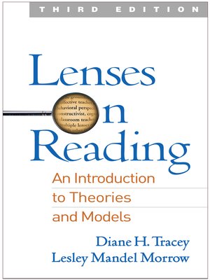 cover image of Lenses on Reading
